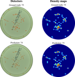 Counting and classification of bacterial colonies using deep learning